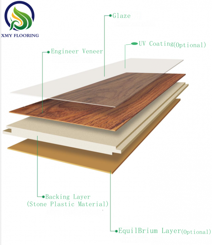 Fireproof Luxury Vinyl Kitchen Flooring 3 5mm Thickness Good Wear Fireproof Luxury Vinyl Kitchen Flooring 3 5mm Thickness Good Wear Resistance