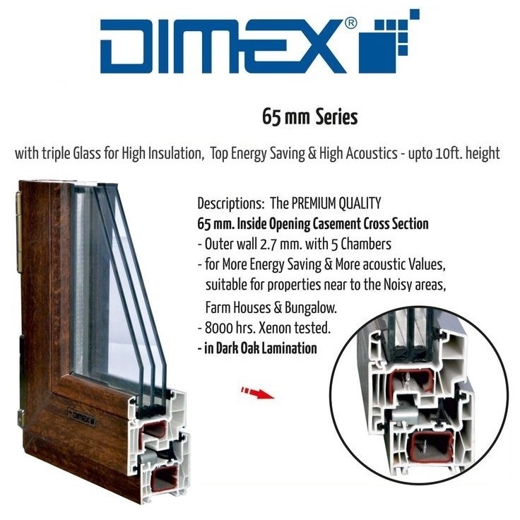 DIMEX L65 Construction Casement Window Profiles 2.5 Mm Wall Thickness